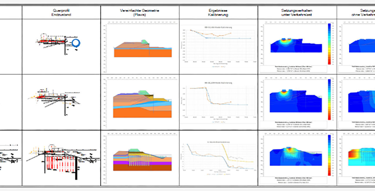 23 08 30 PLQ Damm Sued Anlage 4.1